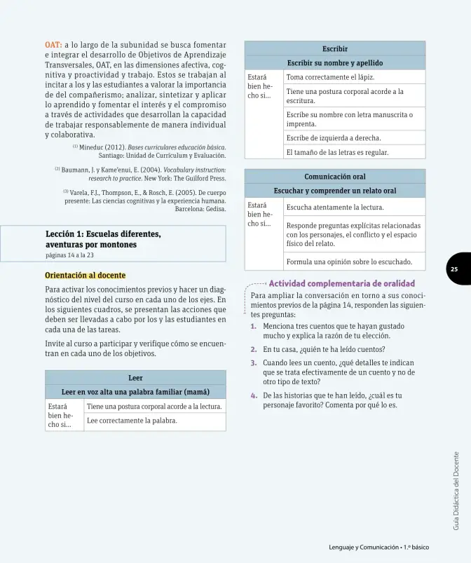 Página 36 de Lenguaje y Comunicación – Primero Básico | Texto del Estudiante MINEDUC – Descargar PDF · 2024