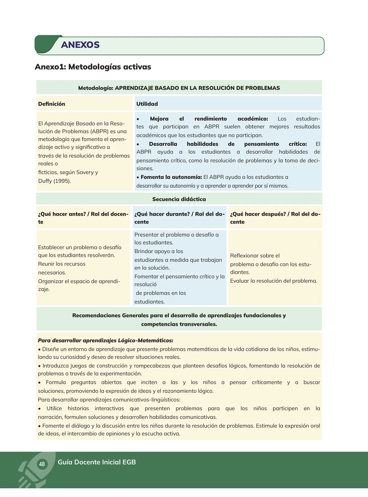 Miniatura página 49 de Guia Docente · 0 años · 2024