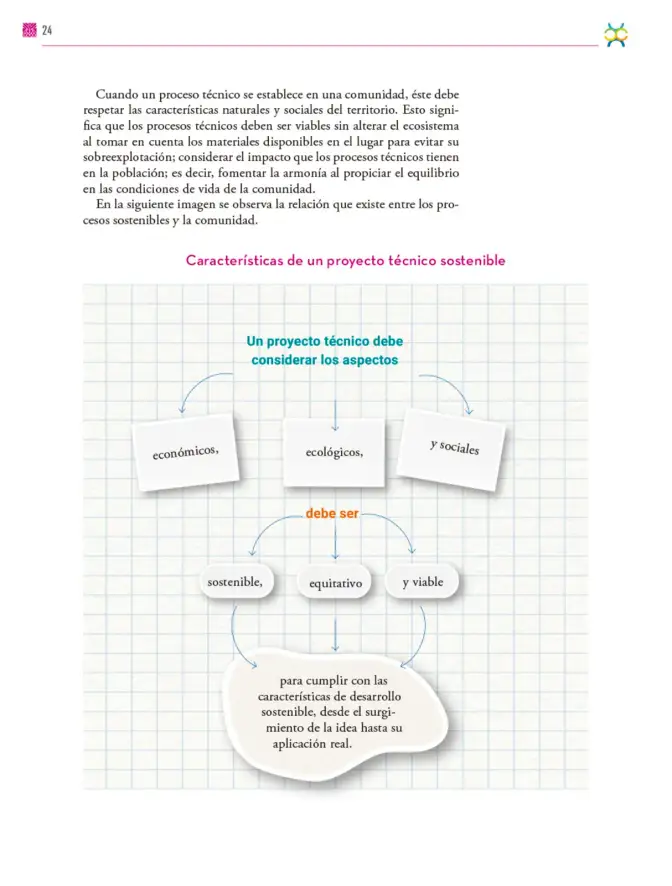 Página 25 de Colección Nanahuatzin. De lo humano y lo comunitario. Libro de Educación Secundaria Grado 3° Ciclo Escolar 2025 - 2026