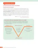 Miniatura página 30 de Libro de Ciencias Naturales – Quinto Básico | Texto del Estudiante MINEDUC – Descargar PDF · 2024