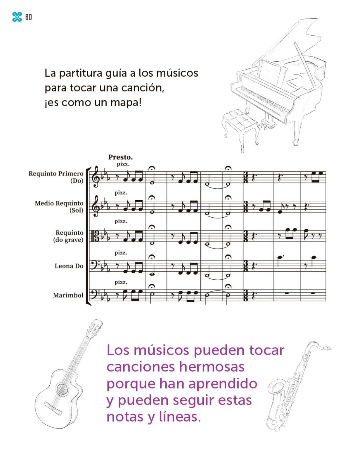 Página 61 de Múltiples lenguajes. Libro de Educación Primaria Grado 1° Ciclo Escolar 2025 - 2026