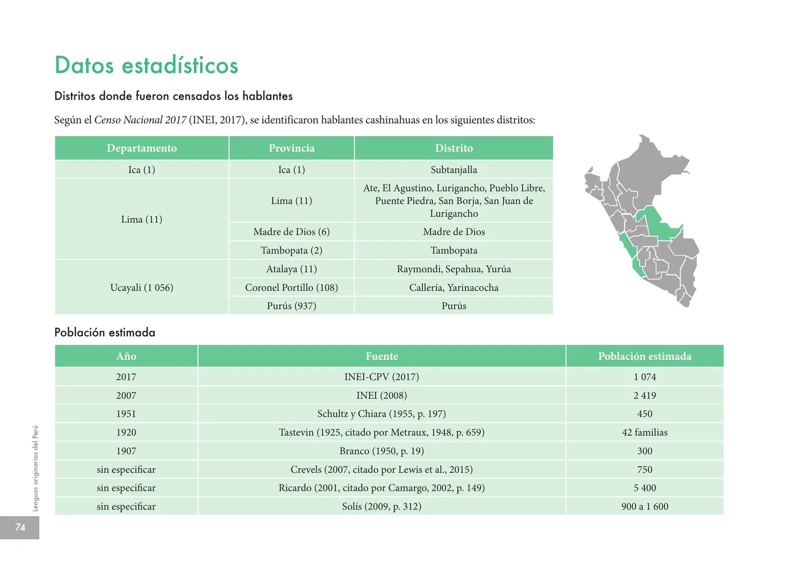 Miniatura página 76 de Lenguas originarias del Perú · 2018
