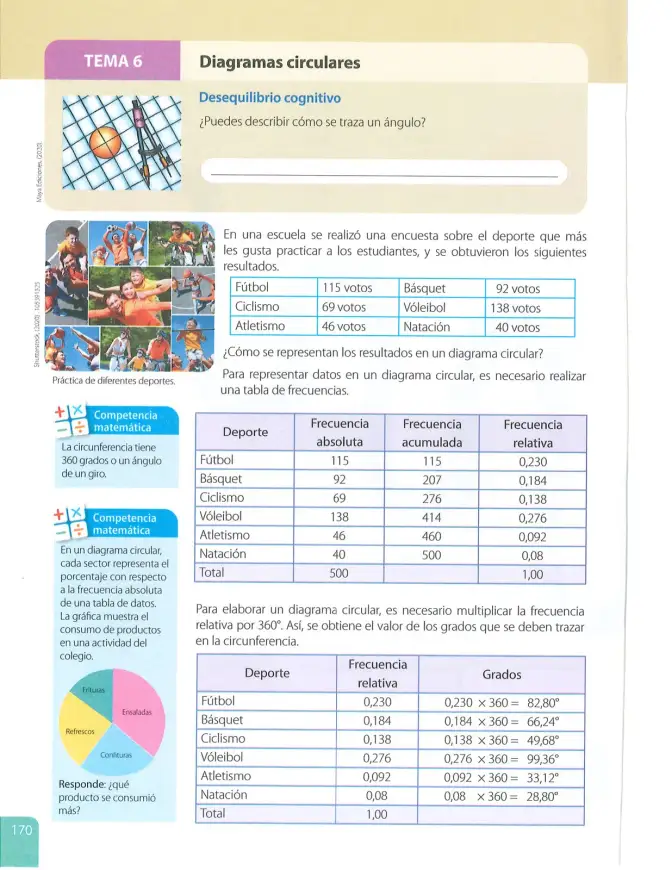 Página 171 de Matematica 7° · 2025