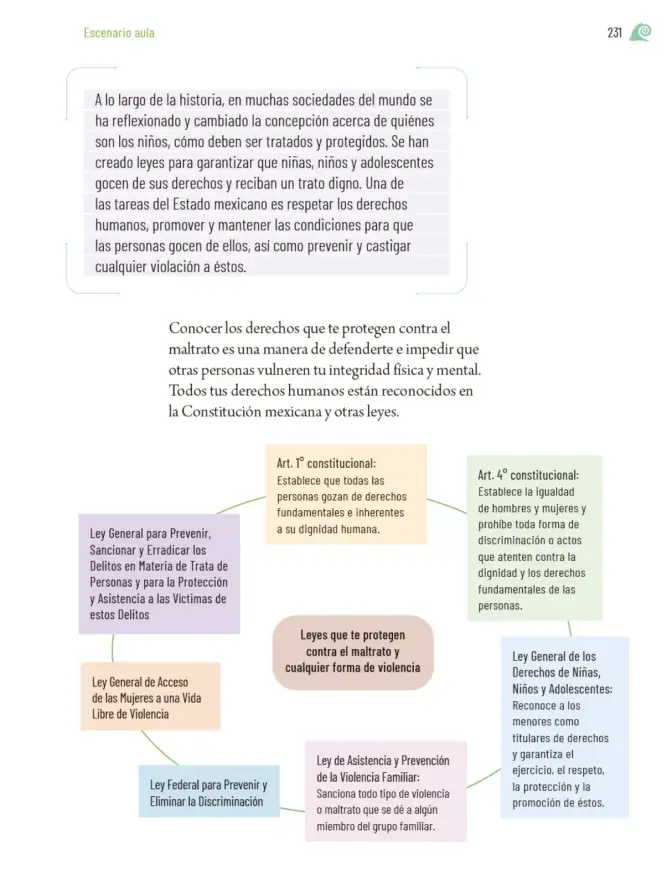 Página 234 de Proyectos de Aula. Libro de Educación Primaria Grado 6° Ciclo Escolar 2025 - 2026
