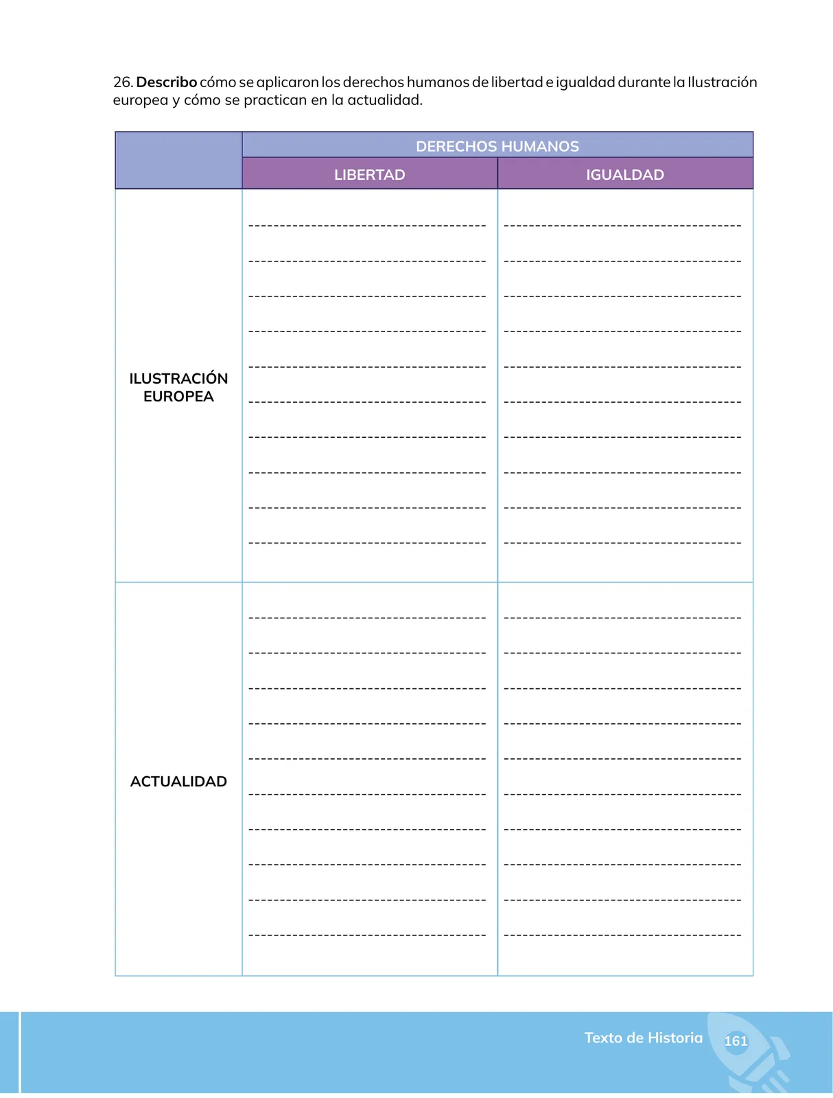 Página 162 de Historia · 3ro BGU · 2024