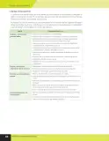 Miniatura página 171 de Lenguaje y Comunicación – Quinto Básico | Texto del Estudiante MINEDUC – Descargar PDF · 2024