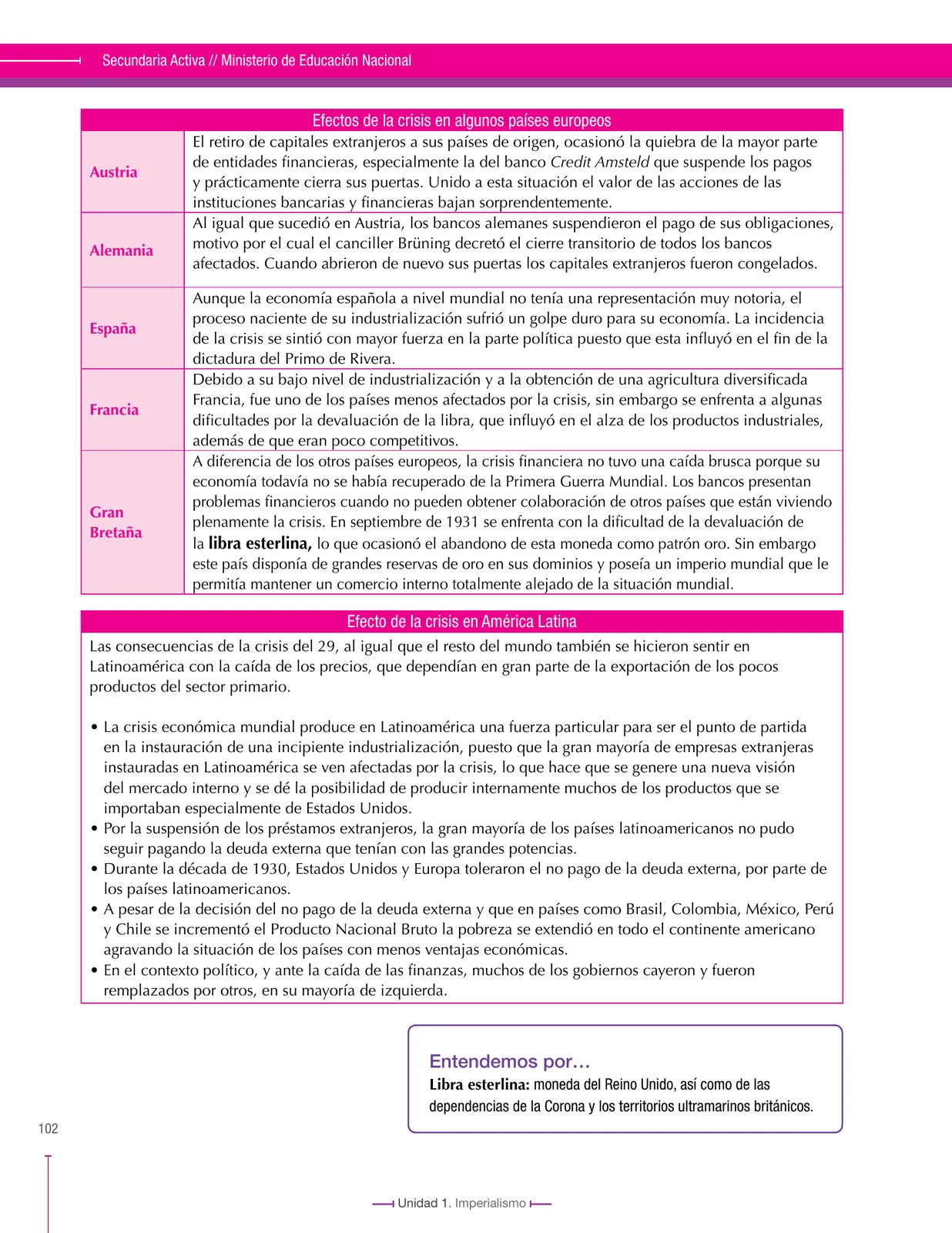Página 102 de Ciencias Sociales 9° · Secundaria Activa