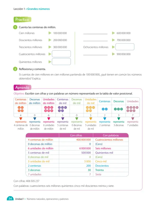 Página 100 de Matemática – Quinto Básico | Texto del Estudiante MINEDUC – Descargar PDF · 2024