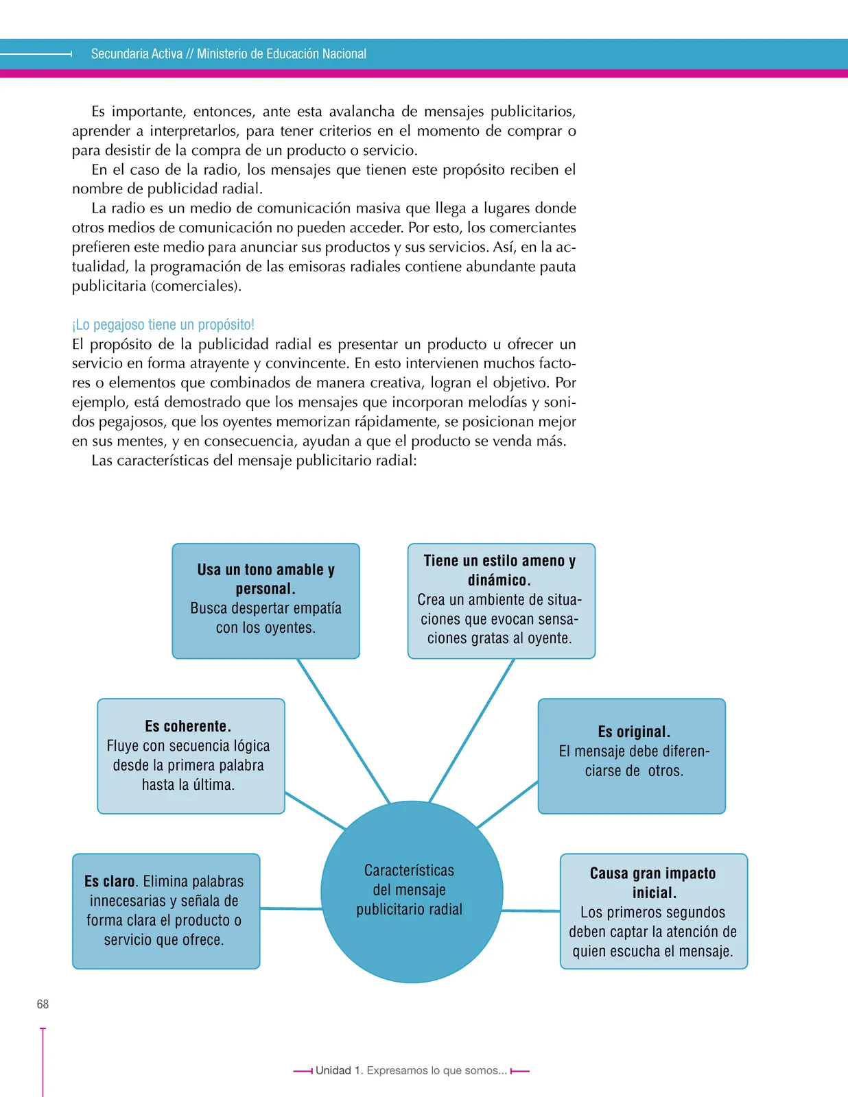 Miniatura página 68 de Lenguaje 9° · Secundaria Activa