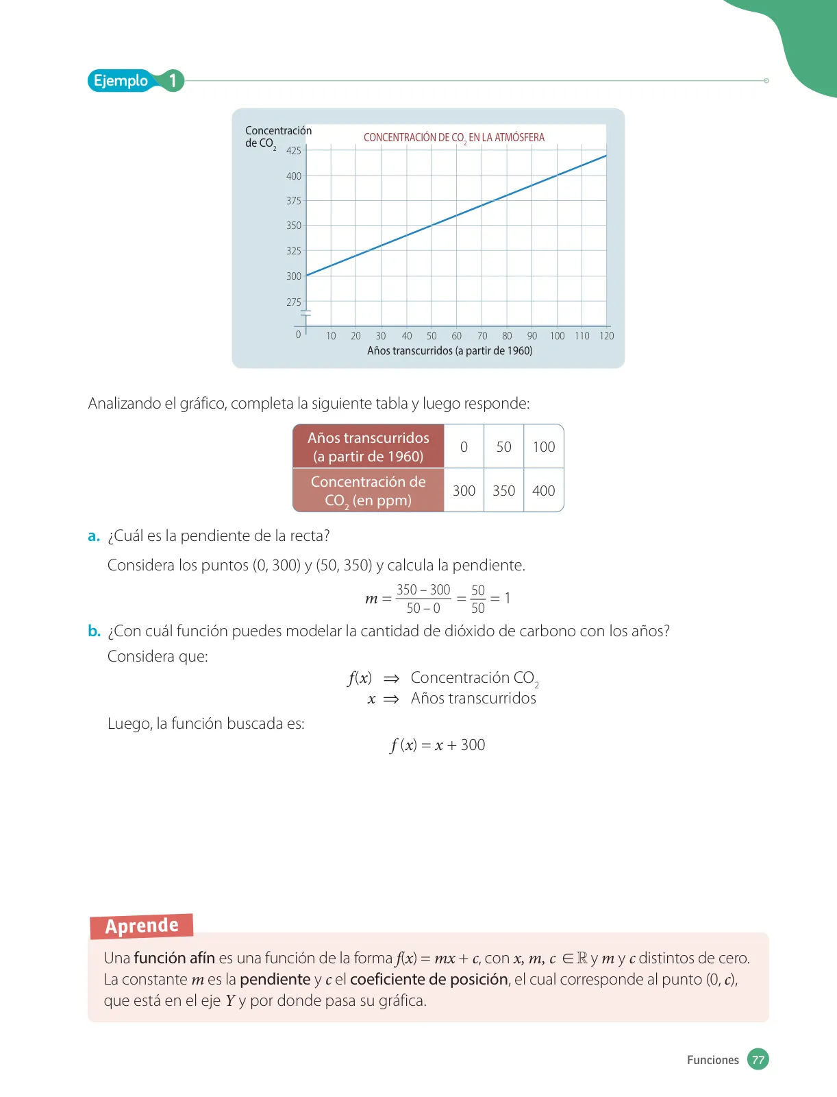 Miniatura página 79 de Matemática – Octavo Básico | Texto del Estudiante MINEDUC – Descargar PDF · 2024
