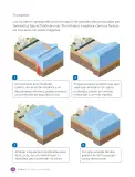 Miniatura página 32 de Ciencias Naturales – Cuarto Básico | Texto del Estudiante MINEDUC – Descargar PDF · 2024