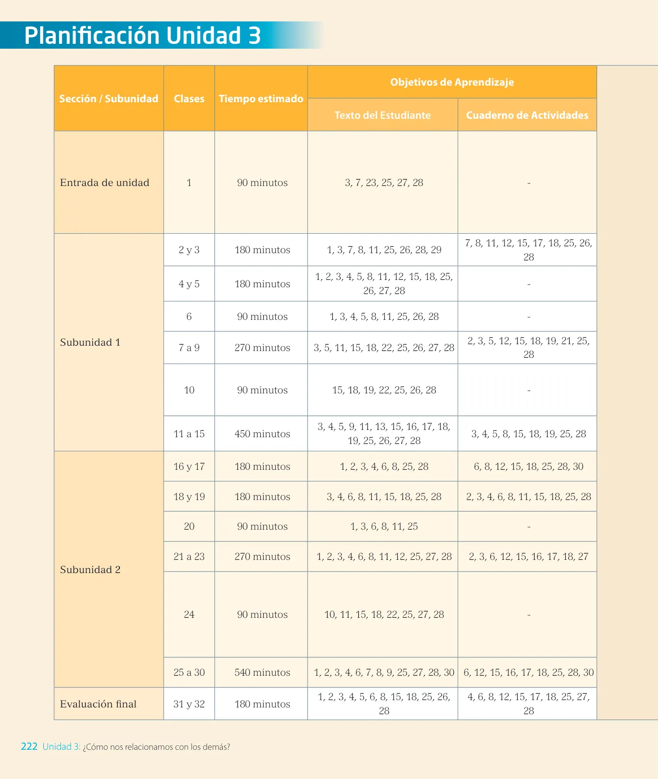Miniatura página 14 de Lenguaje y Comunicación – Segundo Básico – Texto del Estudiante MINEDUC – Descargar PDF · 2024