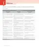 Miniatura página 68 de Lenguaje y Comunicación – Tercero Básico | Texto del Estudiante MINEDUC – Descargar PDF · 2024