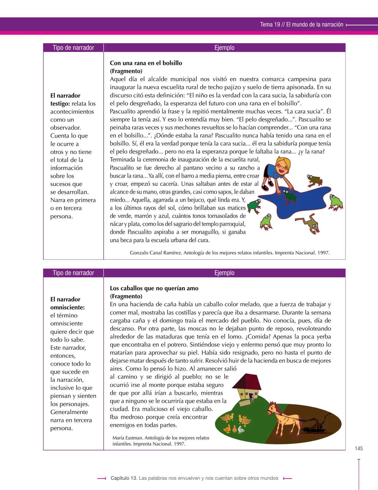 Página 145 de Lenguaje 6° · Secundaria Activa
