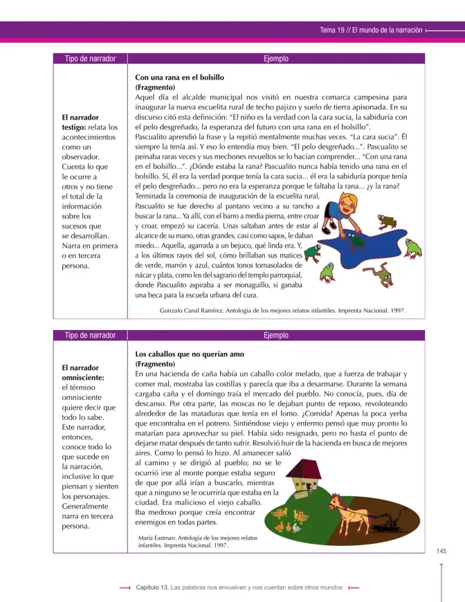 Página 145 de Lenguaje 6° · Secundaria Activa