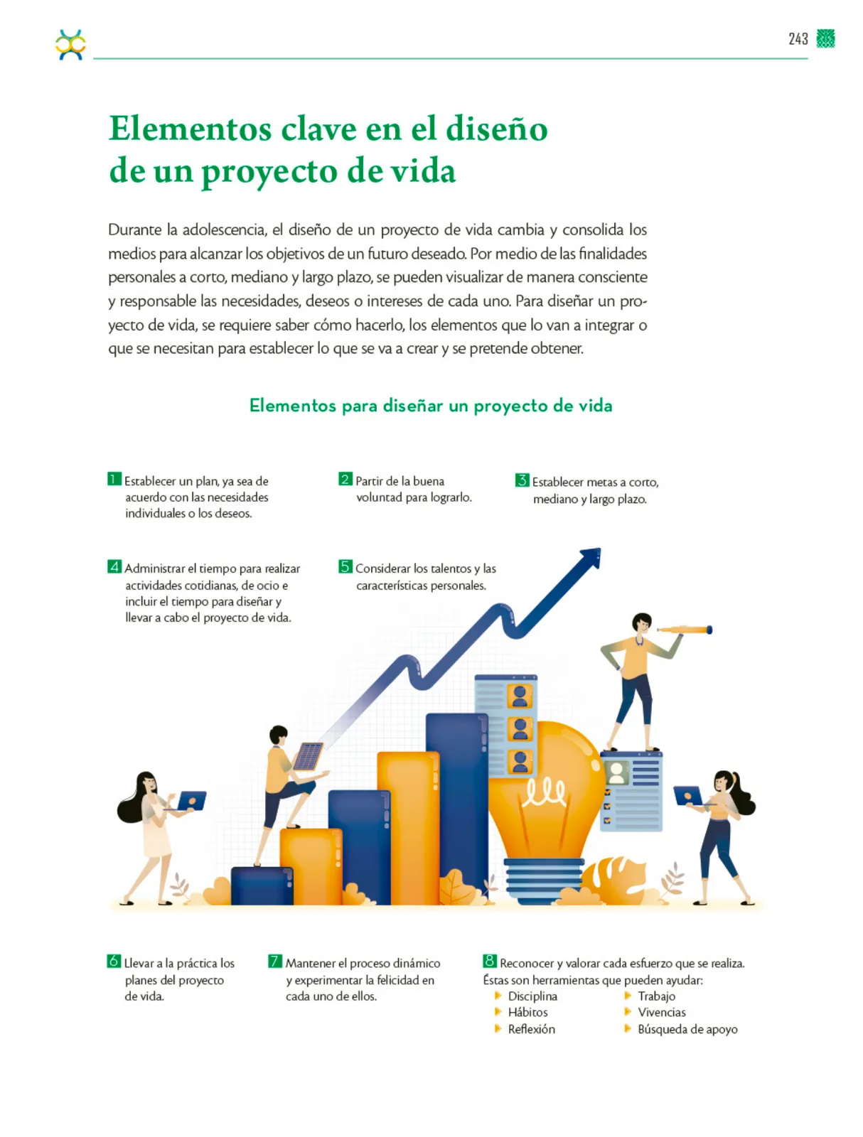 Página 244 de Colección Ximhai. De lo humano y lo comunitario.   Libro de Educación Telesecundaria Grado 1°  Ciclo Escolar 2025 - 2026
