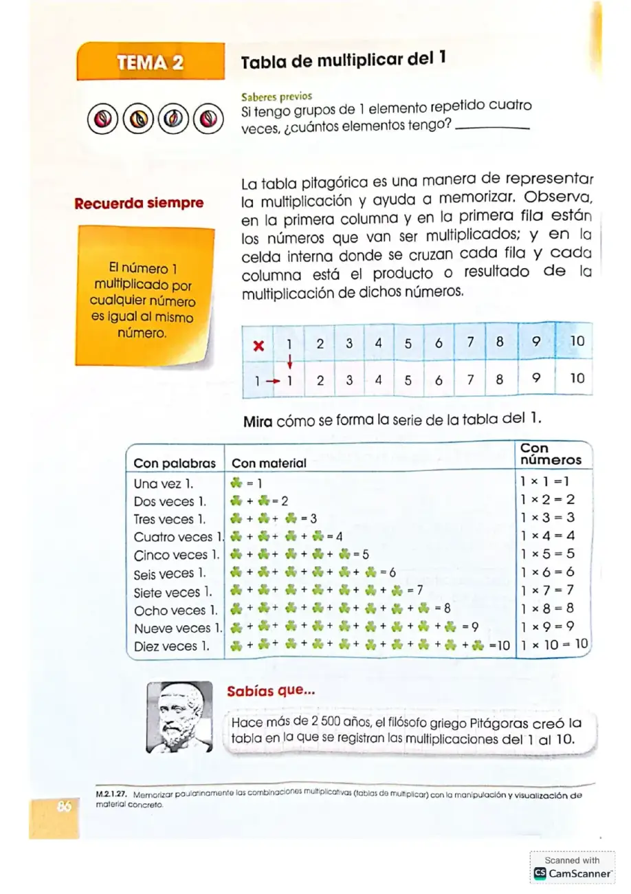 Página 86