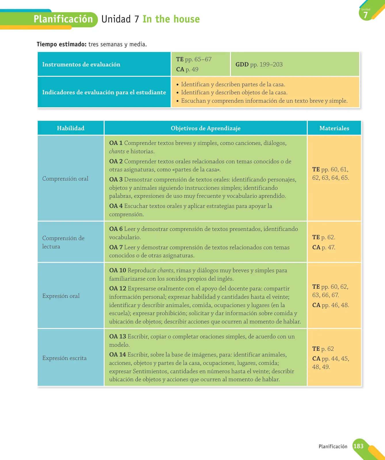Página 67 de Inglés – Segundo Básico | Texto del Estudiante MINEDUC – Descargar PDF · 2024