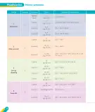 Miniatura página 12 de Inglés – Quinto Básico | Texto del Estudiante MINEDUC – Descargar PDF · 2024