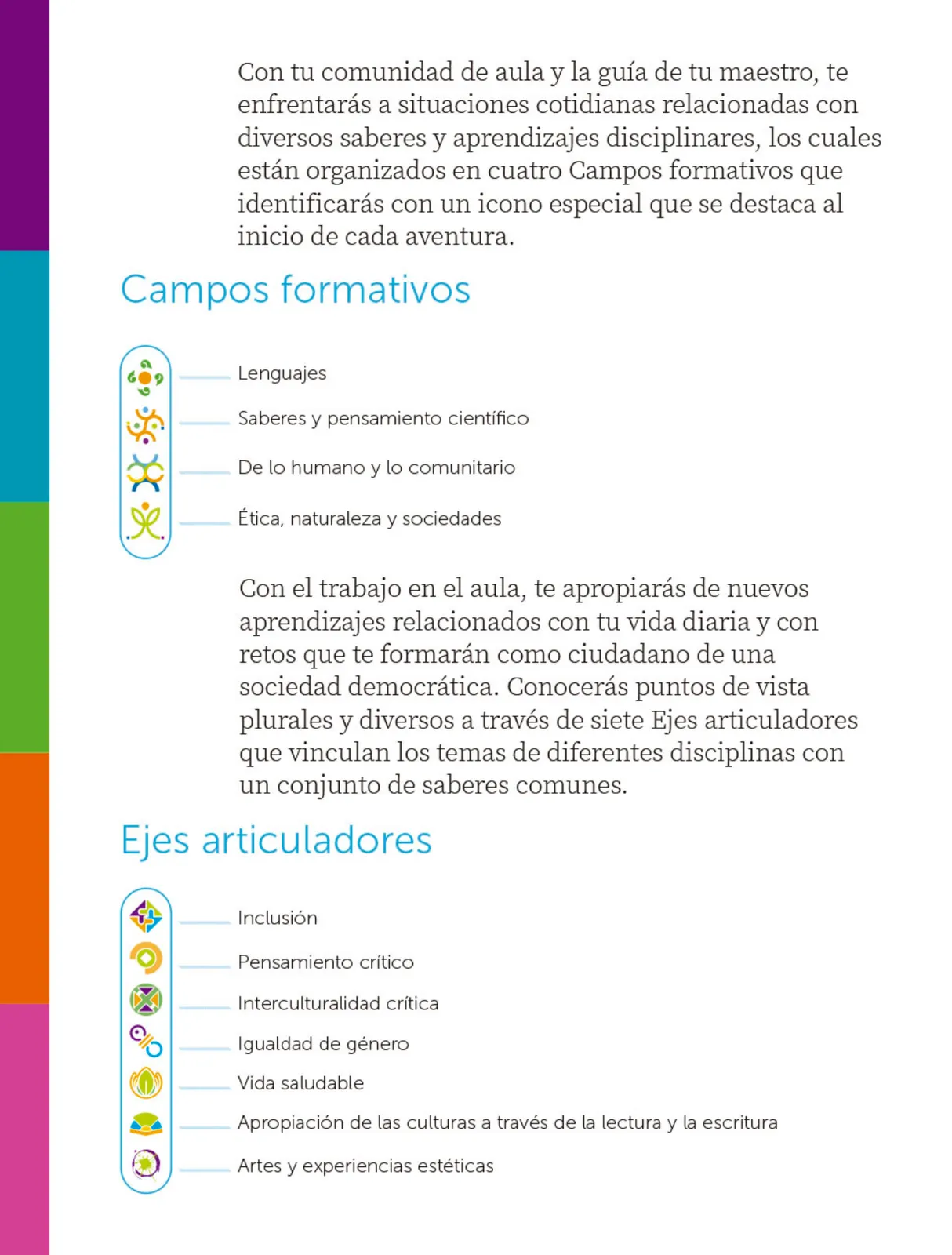Página 7 de Múltiples lenguajes. Libro de Educación Primaria Grado 2° Ciclo Escolar 2025 - 2026