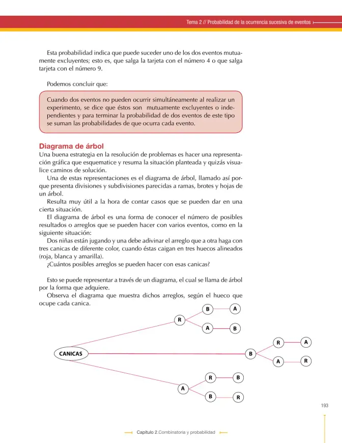 Página 193 de Matematica 9° · Secundaria Activa