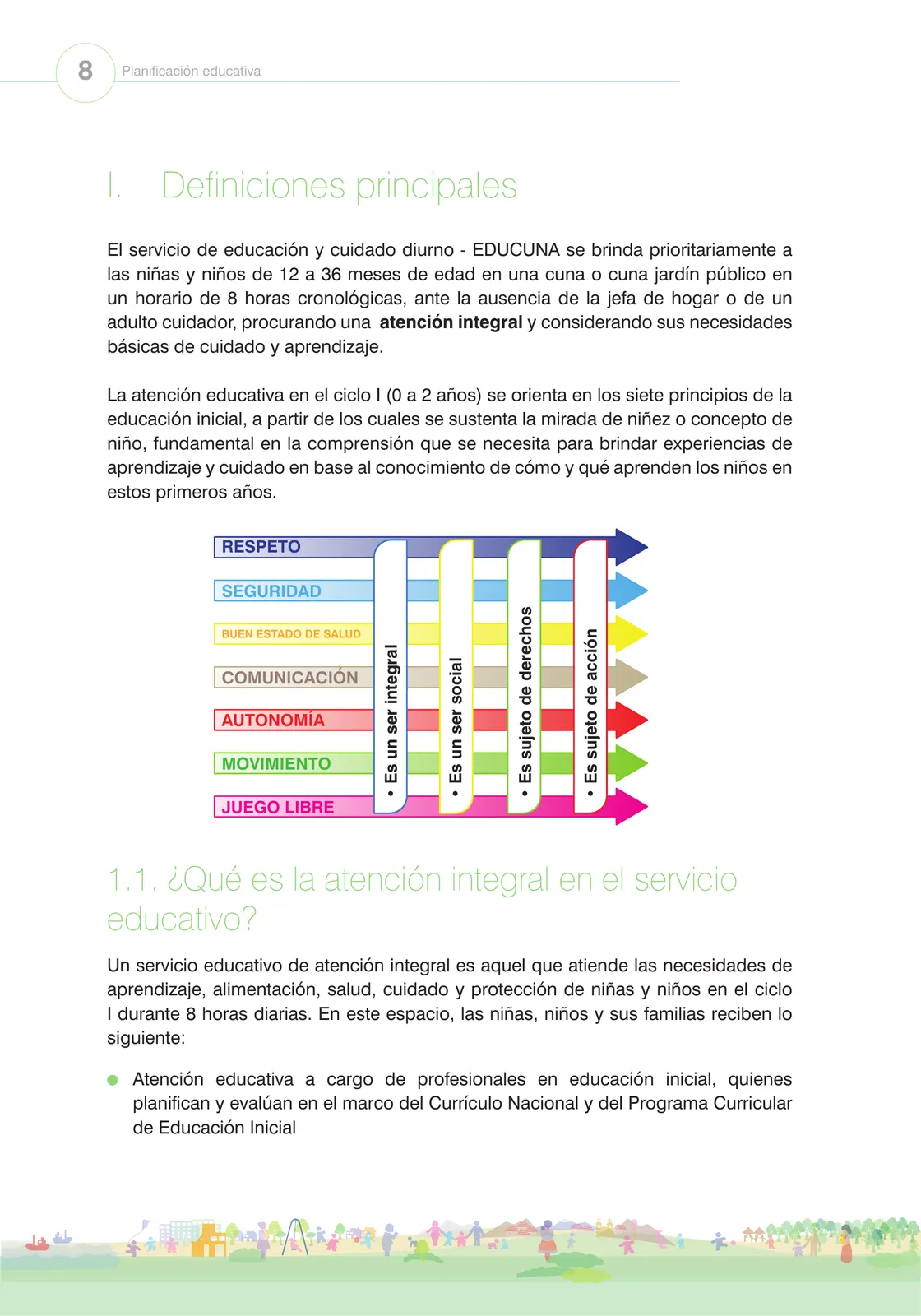 Página 10 de Orientaciones para el funcionamiento de las cunas y cunas jardín que brindan el servicio de educación y cuidado diurno con atención integral para niñas y niños de 12 a 36 meses : guía del servicio y protocolos · 2024