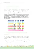 Miniatura página 10 de Orientaciones para el funcionamiento de las cunas y cunas jardín que brindan el servicio de educación y cuidado diurno con atención integral para niñas y niños de 12 a 36 meses : guía del servicio y protocolos · 2024