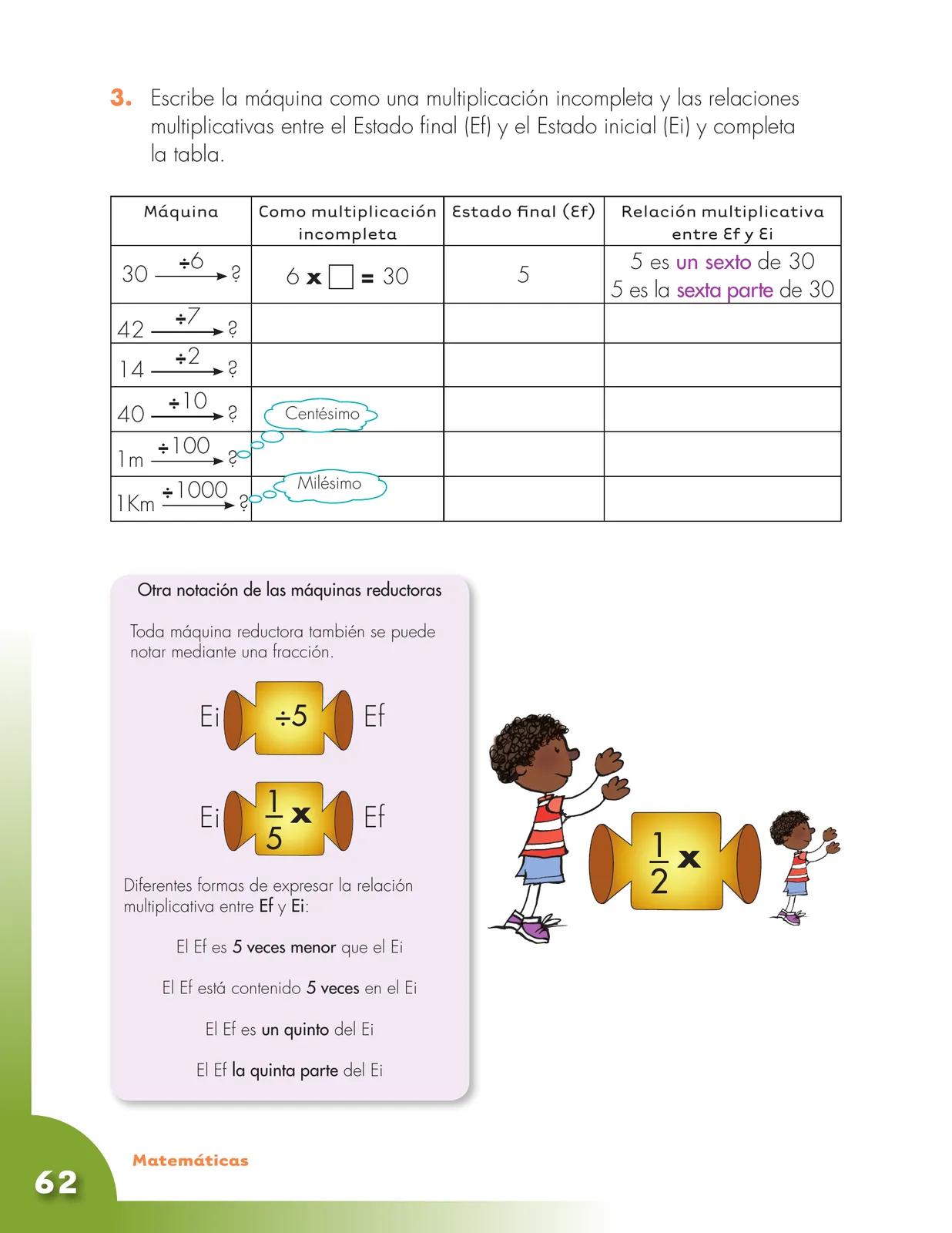 Miniatura página 62 de Matematica 3° · Cartilla 02