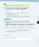 Miniatura página 138 de Matemática – Cuarto Básico | Texto del Estudiante MINEDUC – Descargar PDF · 2024