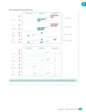 Miniatura página 117 de Matemática – Quinto Básico | Texto del Estudiante MINEDUC – Descargar PDF · 2024