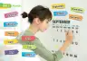 Miniatura página 3 de Inglés – Cuarto Básico | Texto del Estudiante MINEDUC – Descargar PDF · 2024