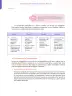 Miniatura página 71 de Aprendemos a través del lenguaje de la danza Fascículo 3 para estudiantes de Educación Secundaria · 2024