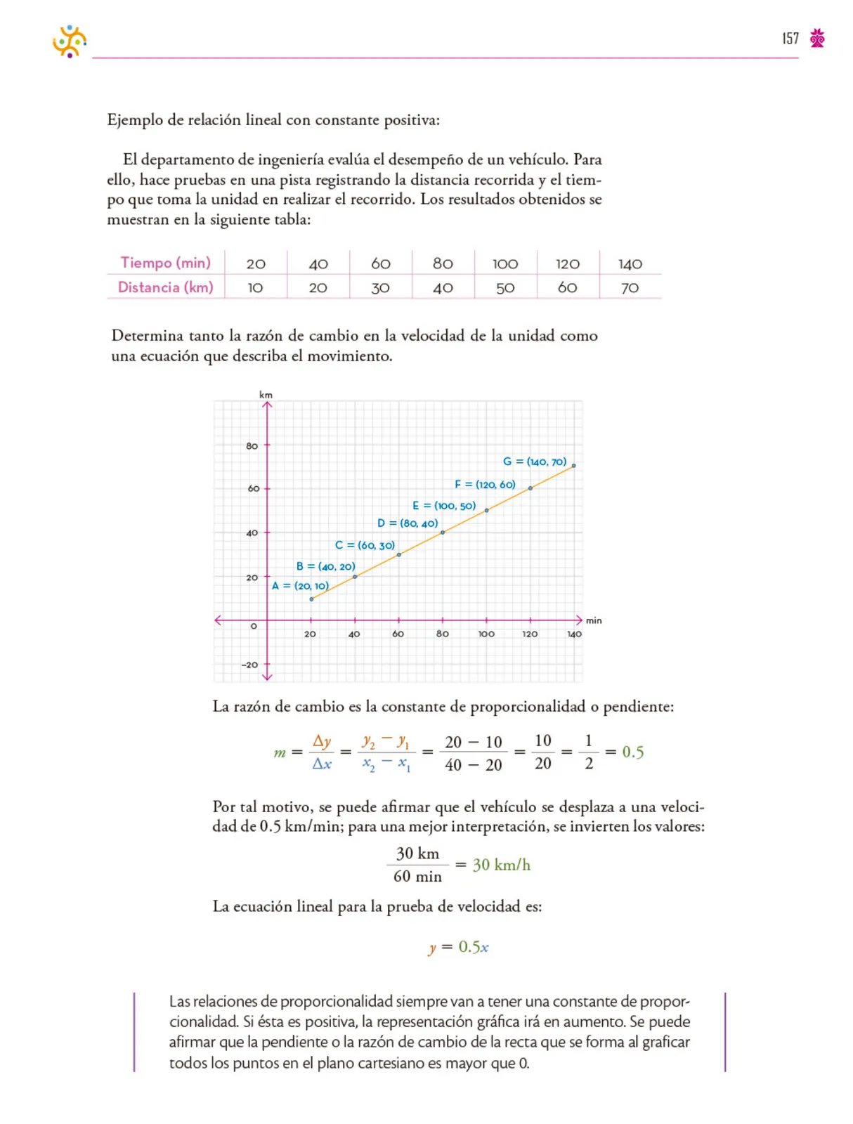 Página 158 de Colección Ximhai. Saberes y pensamiento científico. Libro de Educación Secundaria Grado 1° Ciclo Escolar 2025 - 2026