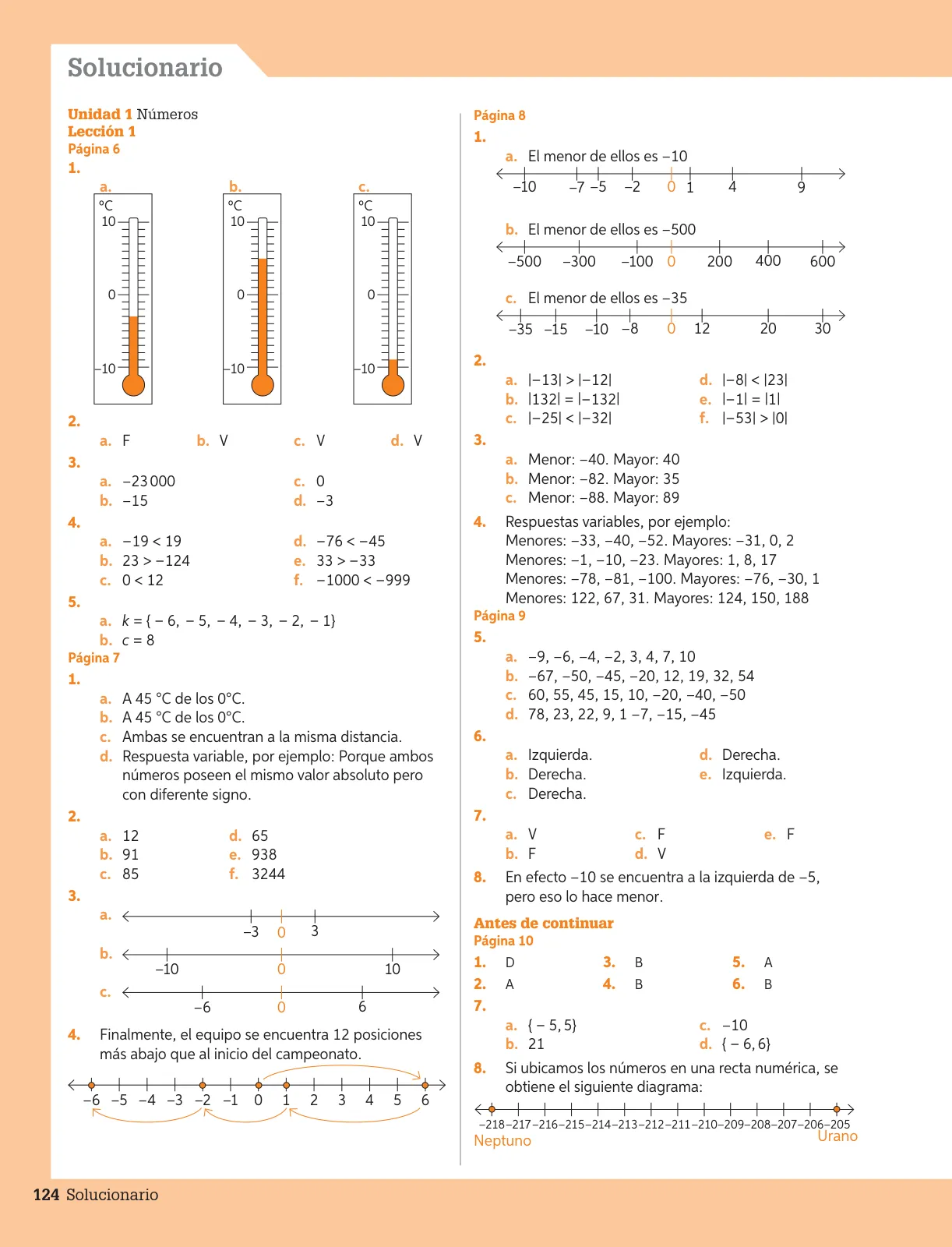 Página 125 de Matemática – Séptimo Básico | Texto del Estudiante MINEDUC – Descargar PDF · 2024
