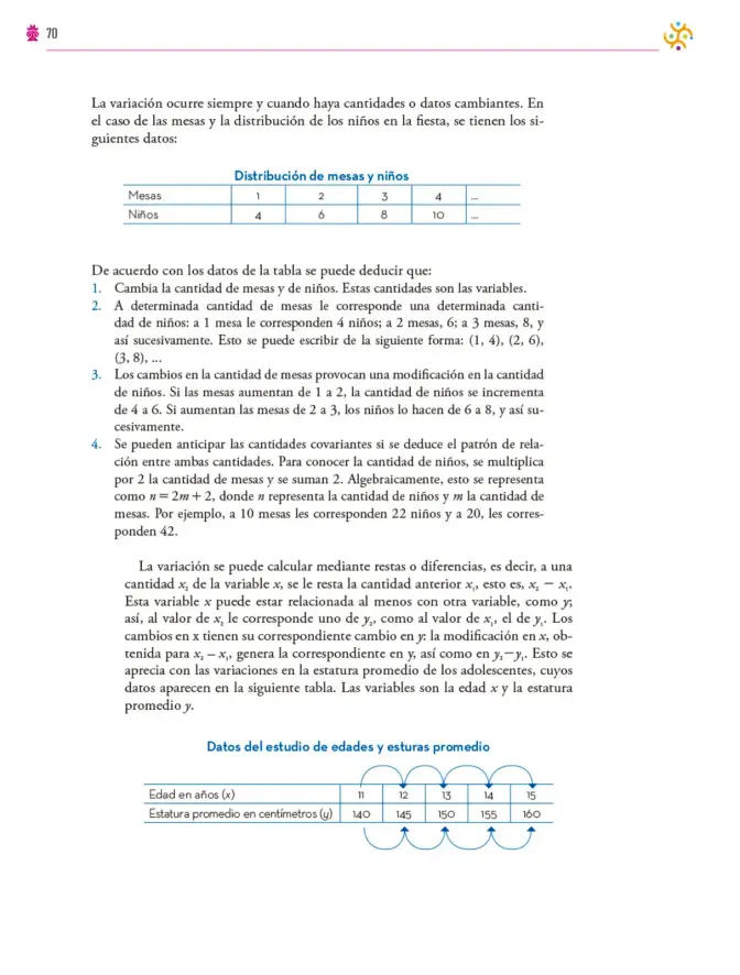 Página 71 de Colección Nanahuatzin. Saberes y pensamiento científico. Libro de Educación Secundaria Grado 3° Ciclo Escolar 2025 - 2026
