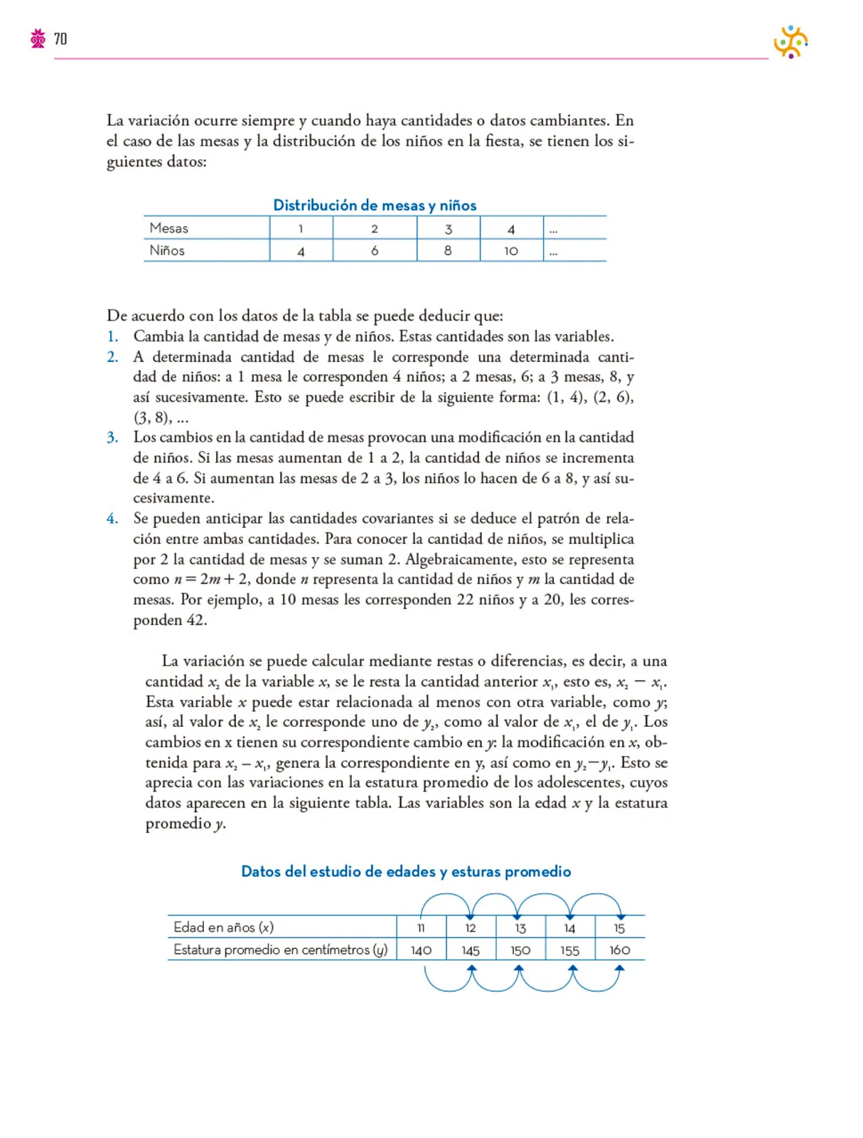 Miniatura página 71 de Colección Nanahuatzin. Saberes y pensamiento científico.   Libro de Educación Secundaria Grado 3°  Ciclo Escolar 2025 - 2026
