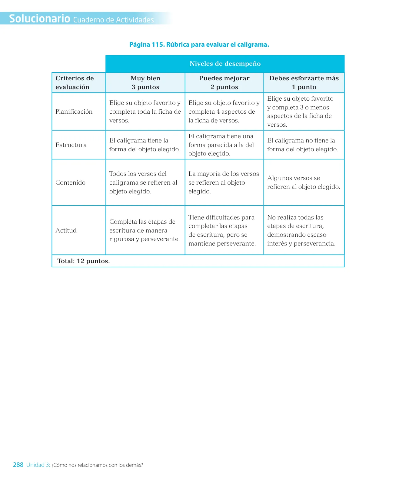 Página 80 de Lenguaje y Comunicación – Segundo Básico – Texto del Estudiante MINEDUC – Descargar PDF · 2024