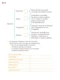 Miniatura página 293 de Proyectos Comunitarios.   Libro de Educación Primaria Grado 3°  Ciclo Escolar 2025 - 2026