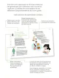 Miniatura página 6 de Proyectos de Aula.   Libro de Educación Primaria Grado 4°  Ciclo Escolar 2025 - 2026