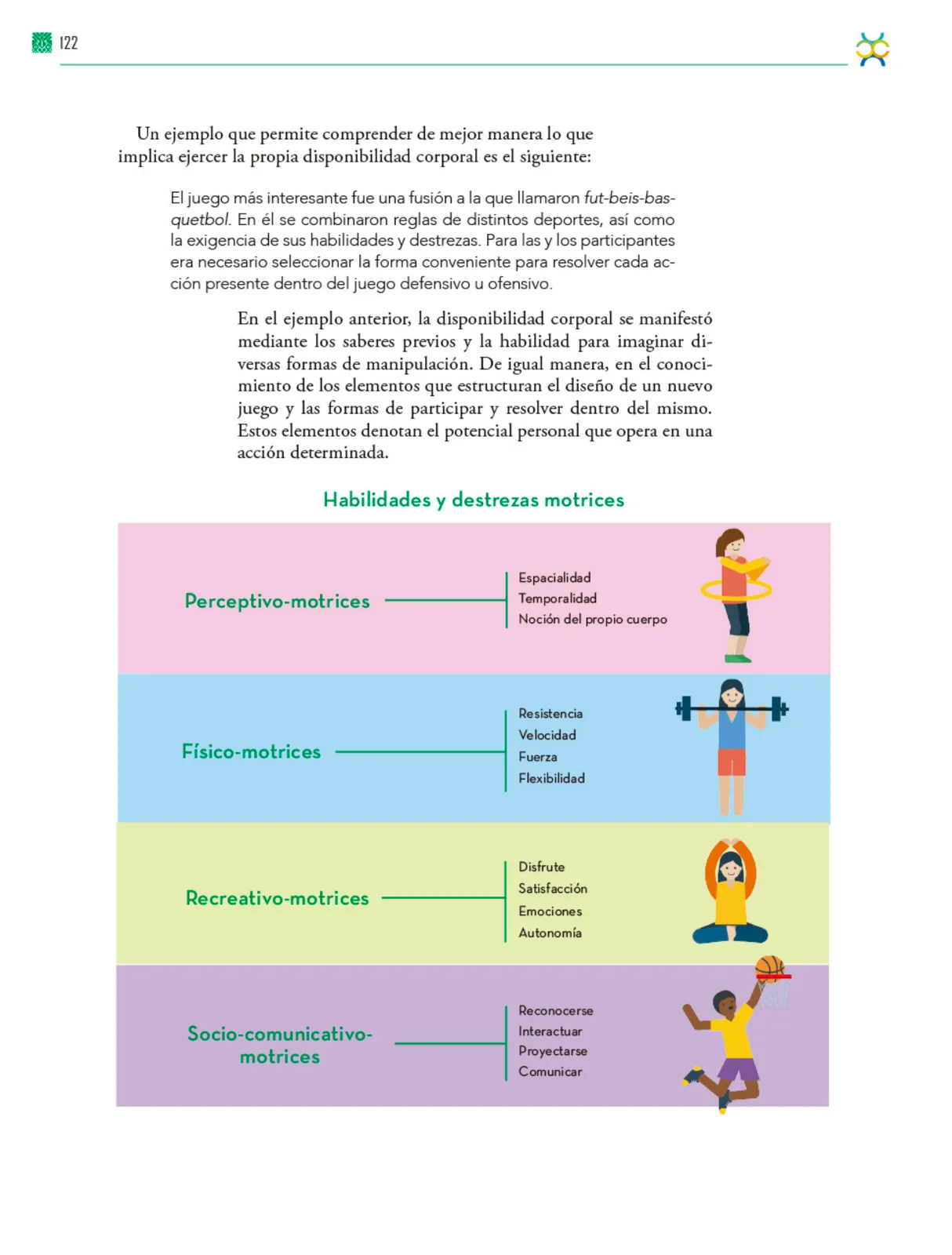 Miniatura página 123 de Colección Ximhai. De lo humano y lo comunitario.   Libro de Educación Telesecundaria Grado 1°  Ciclo Escolar 2025 - 2026