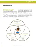 Miniatura página 276 de Ciencias Naturales 8° · Secundaria Activa