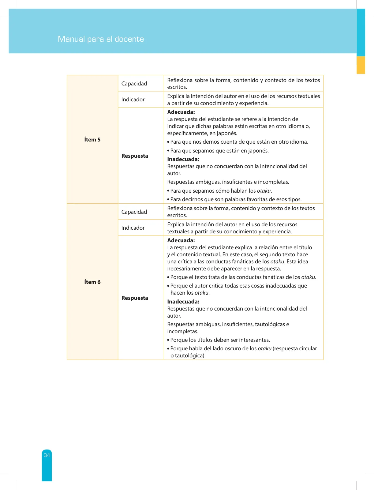 Miniatura página 36 de Comprensión lectora 2 : manual para el docente de segundo grado de Secundaria · 2017