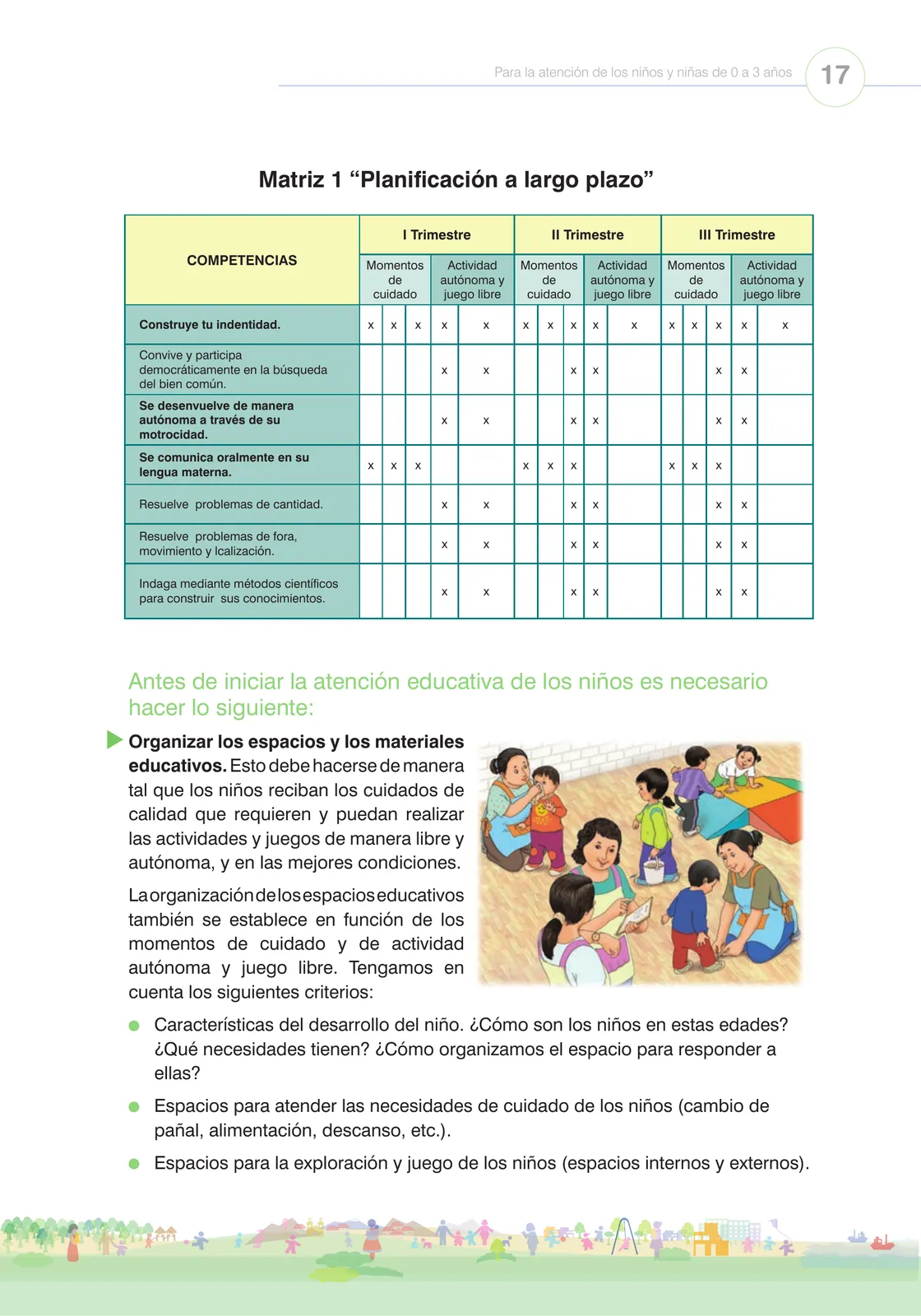 Página 19 de La planificación del proceso de enseñanza aprendizaje y la evaluación formativa en Ciclo I : guía cartilla de orientación planificación educativa · 2024