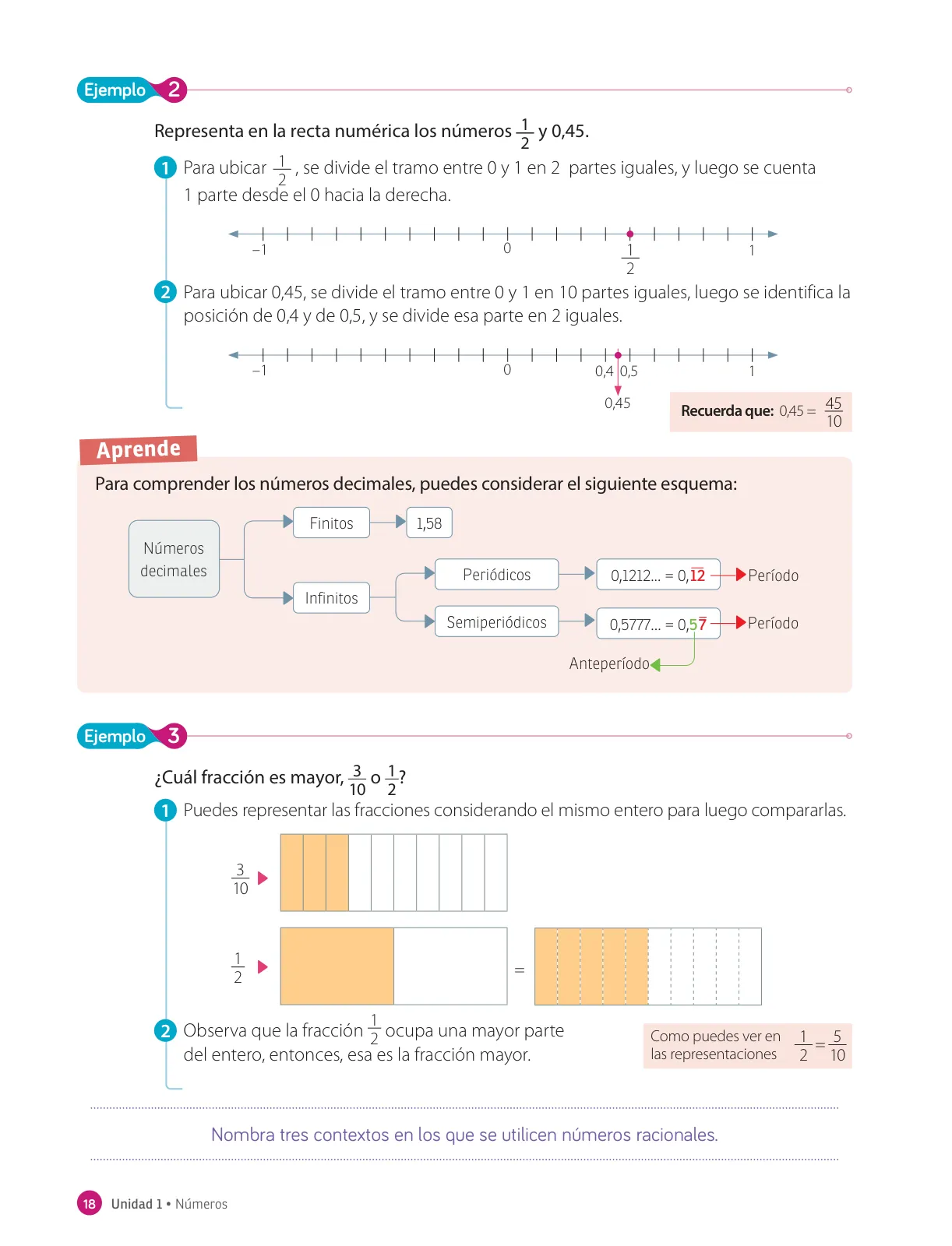 Página 20 de Matemática – Octavo Básico | Texto del Estudiante MINEDUC – Descargar PDF · 2024