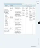 Miniatura página 40 de Matemática – Cuarto Básico | Texto del Estudiante MINEDUC – Descargar PDF · 2024