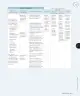 Miniatura página 40 de Matemática – Cuarto Básico | Texto del Estudiante MINEDUC – Descargar PDF · 2024