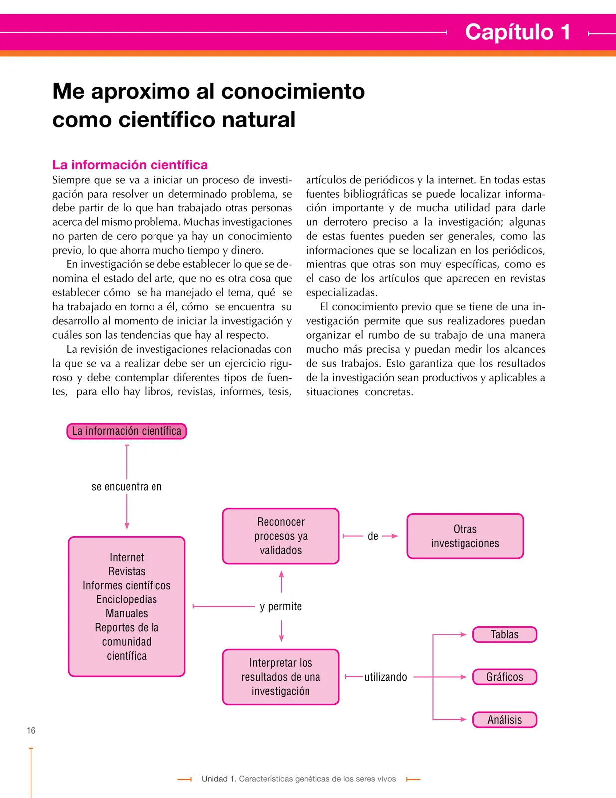 Miniatura página 16 de Ciencias Naturales 9° · Secundaria Activa