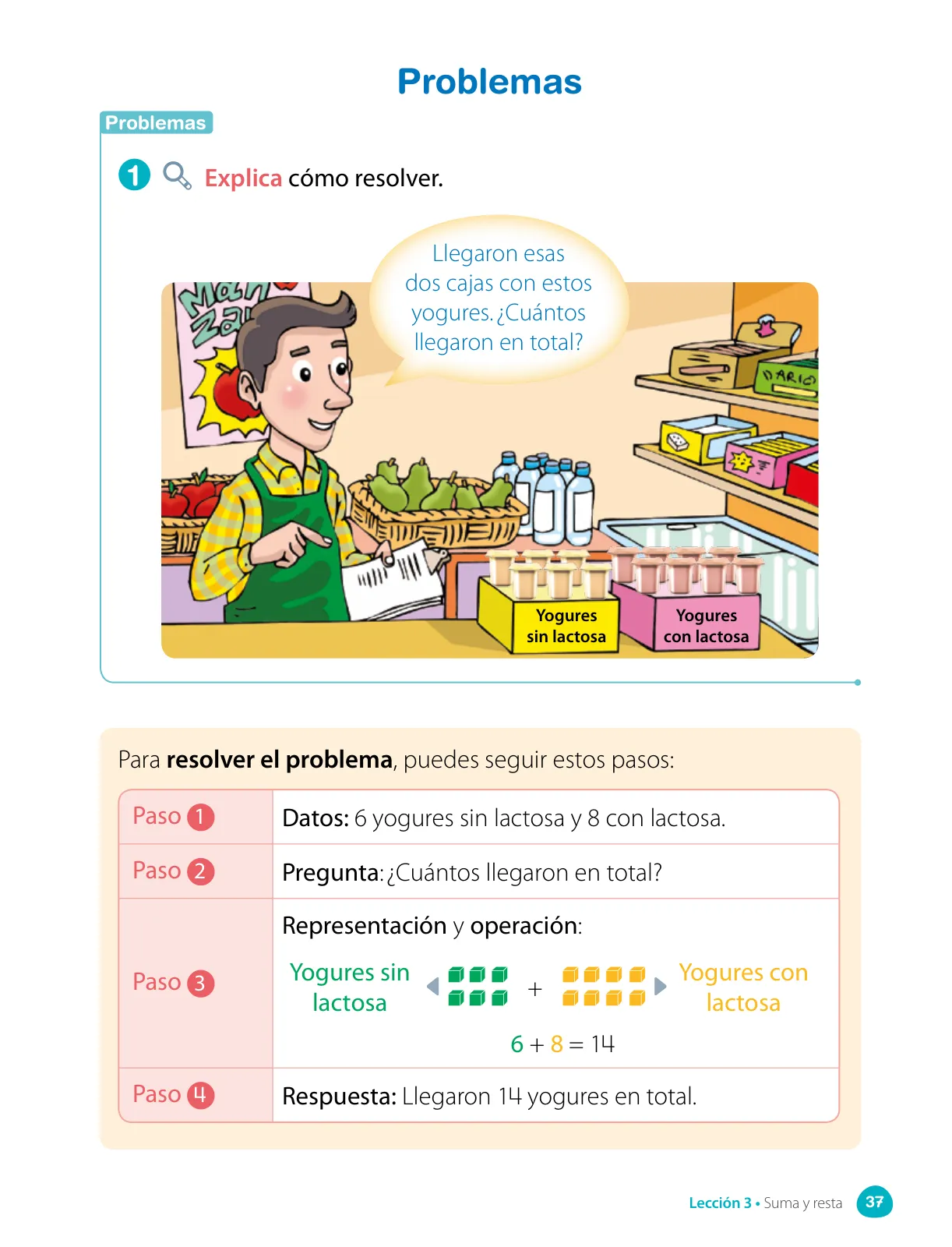 Miniatura página 34 de Matemática – Segundo Básico | Texto del Estudiante MINEDUC – Descargar PDF · 2024