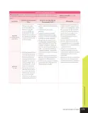 Miniatura página 8 de Libro de Ciencias Naturales – Quinto Básico | Texto del Estudiante MINEDUC – Descargar PDF · 2024