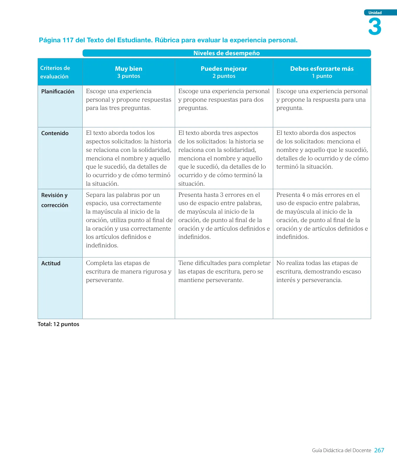 Miniatura página 59 de Lenguaje y Comunicación – Segundo Básico – Texto del Estudiante MINEDUC – Descargar PDF · 2024